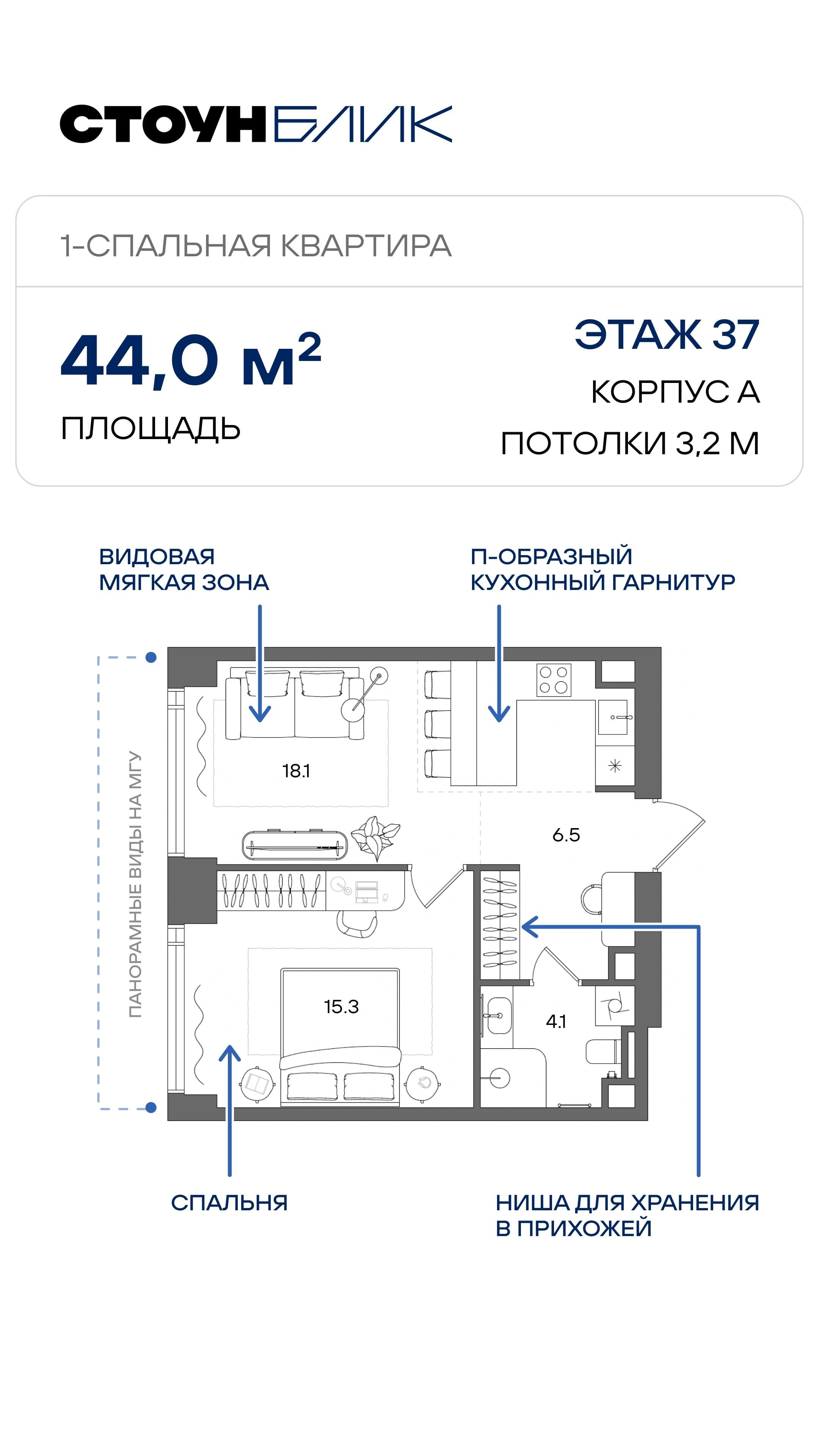 5.07 лот дня ЖН 