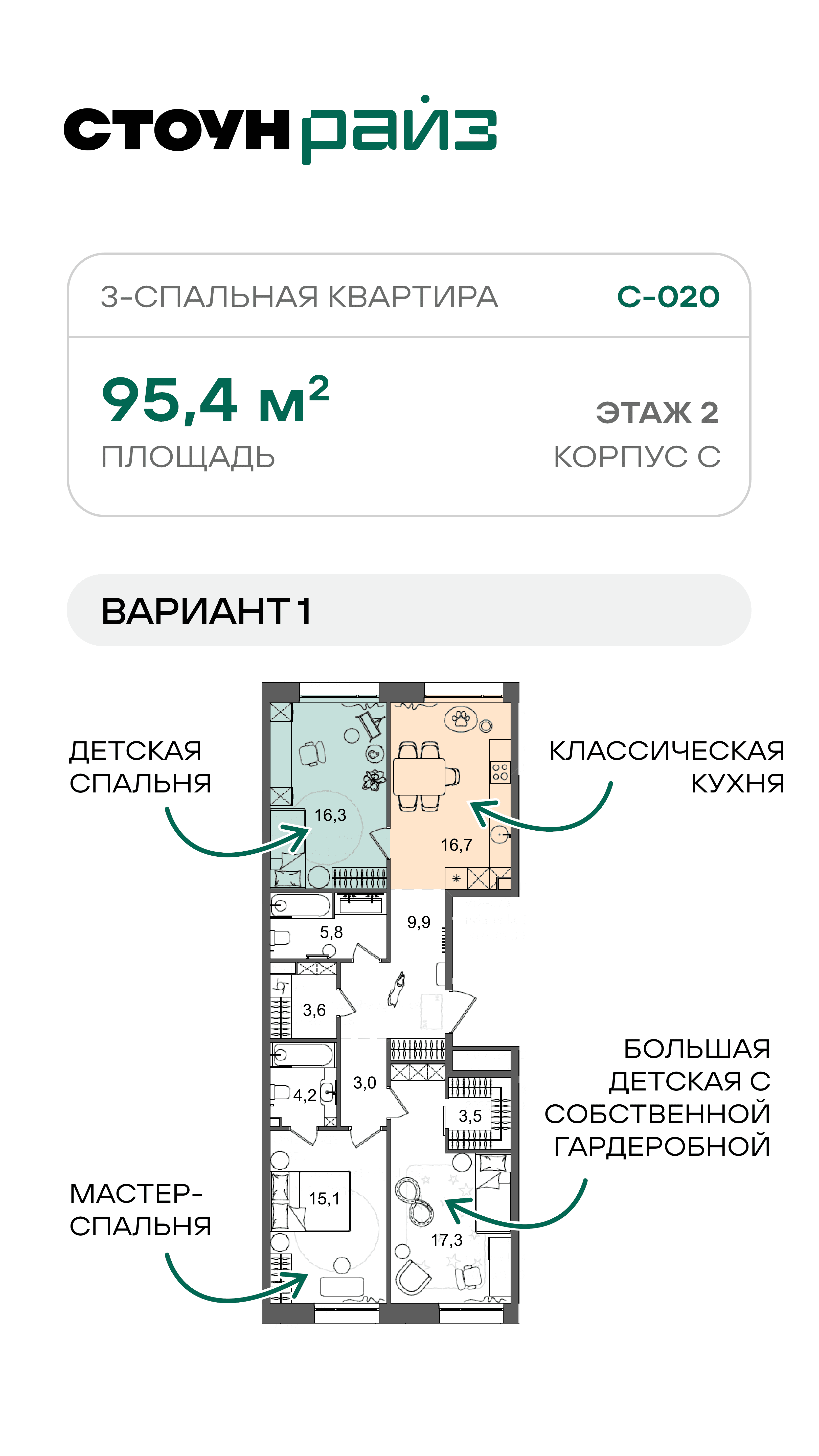 22.07 лот дня ЖН1 