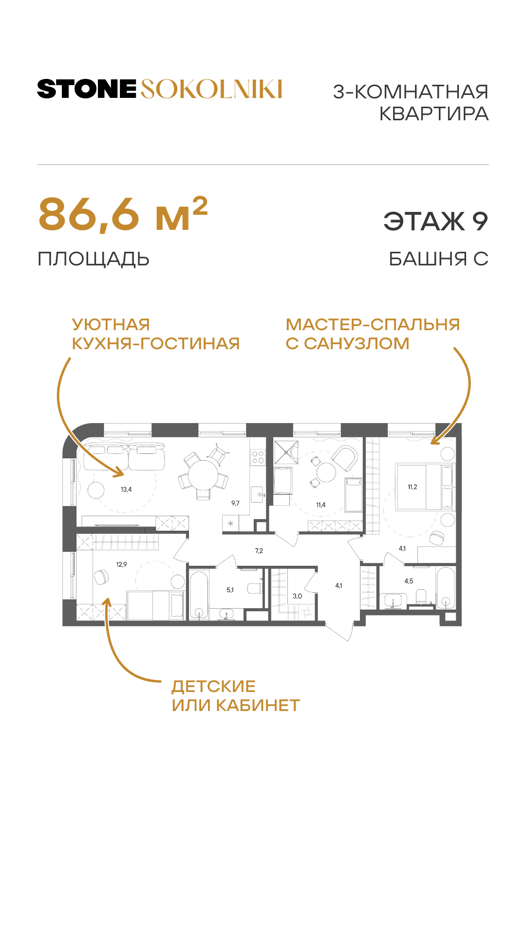19.01. лот ЖН ТГ