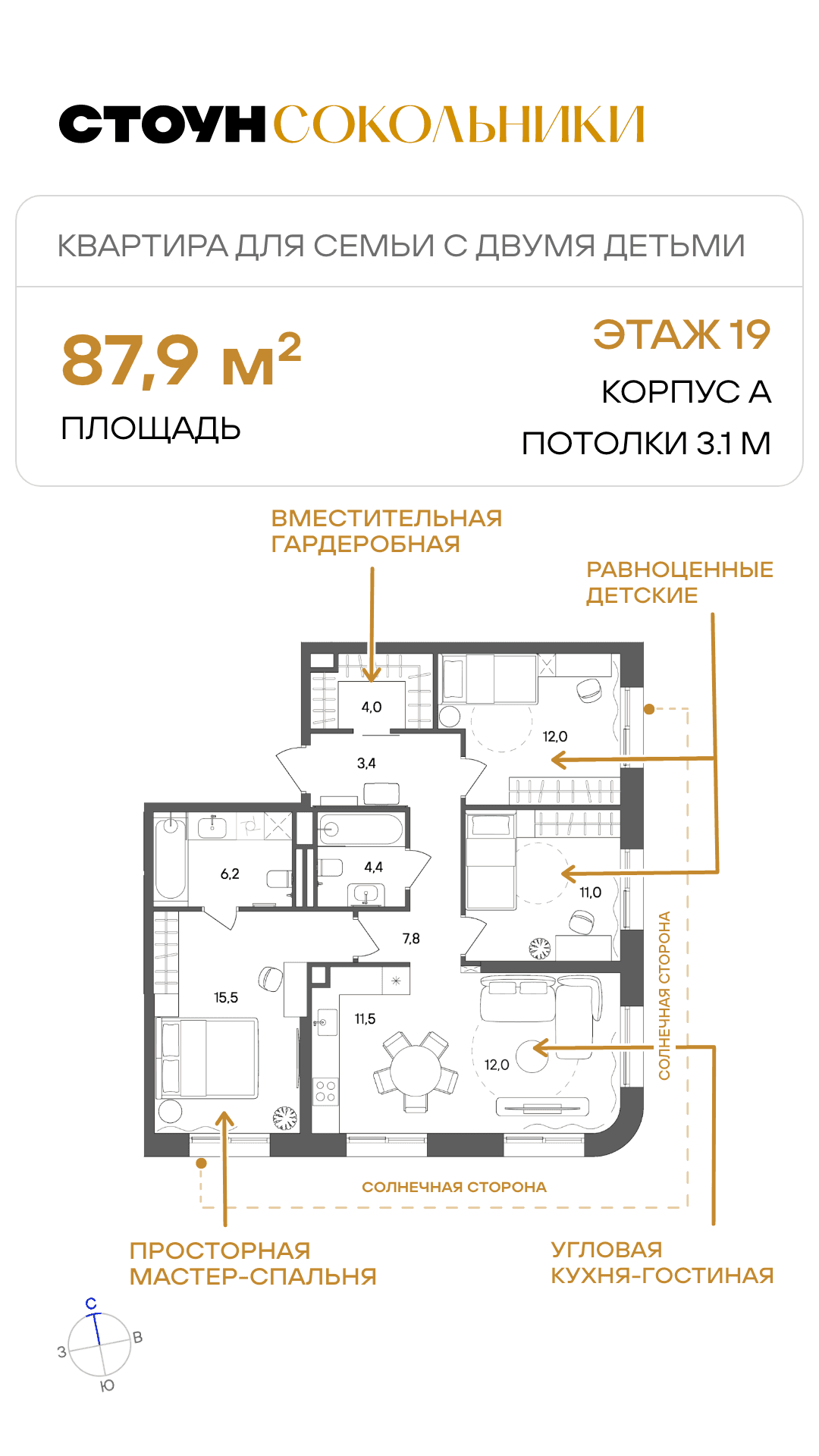 3.09 лот дня ЖН 1