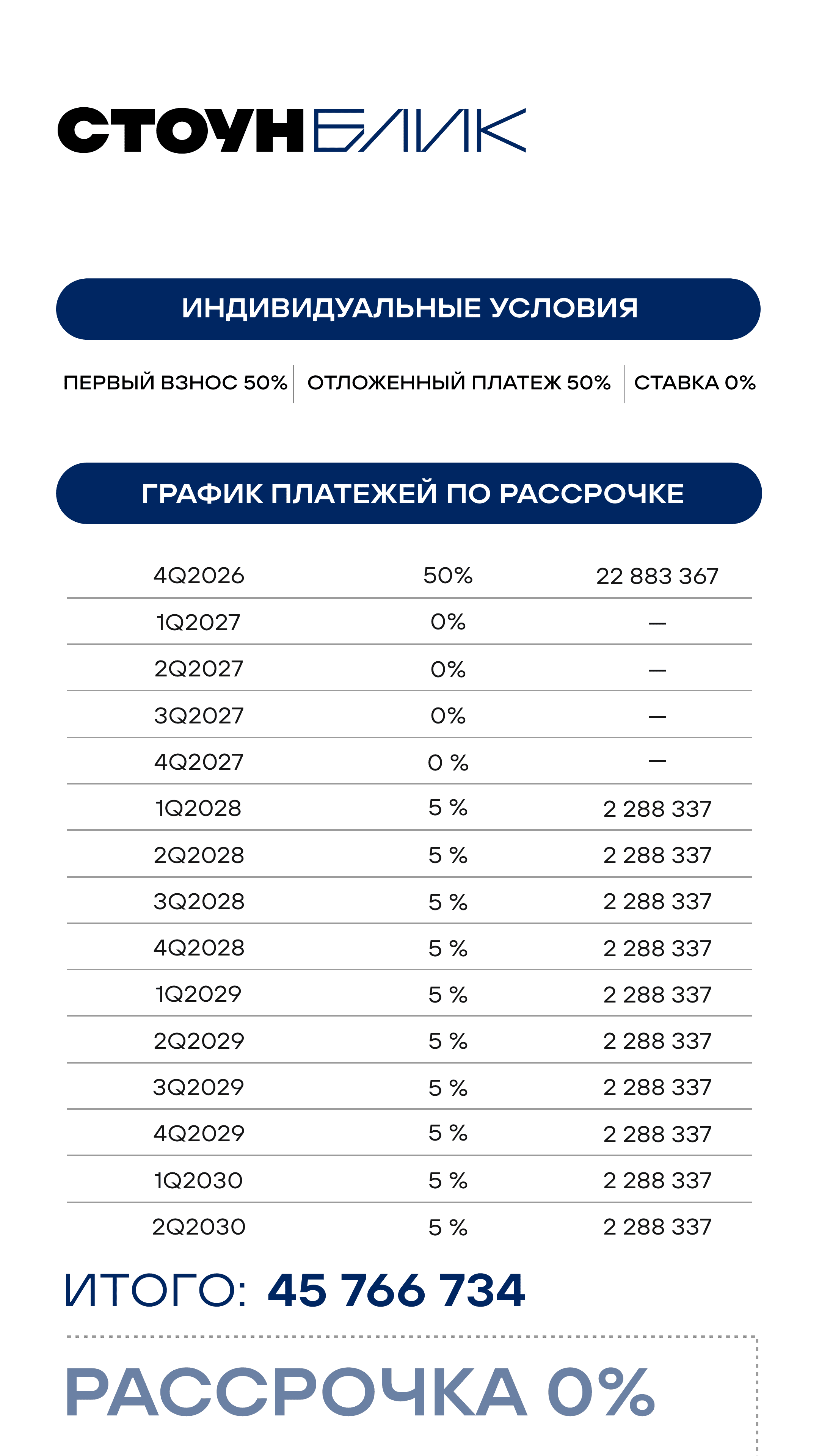 28.10. жилая недвижимость лот 2