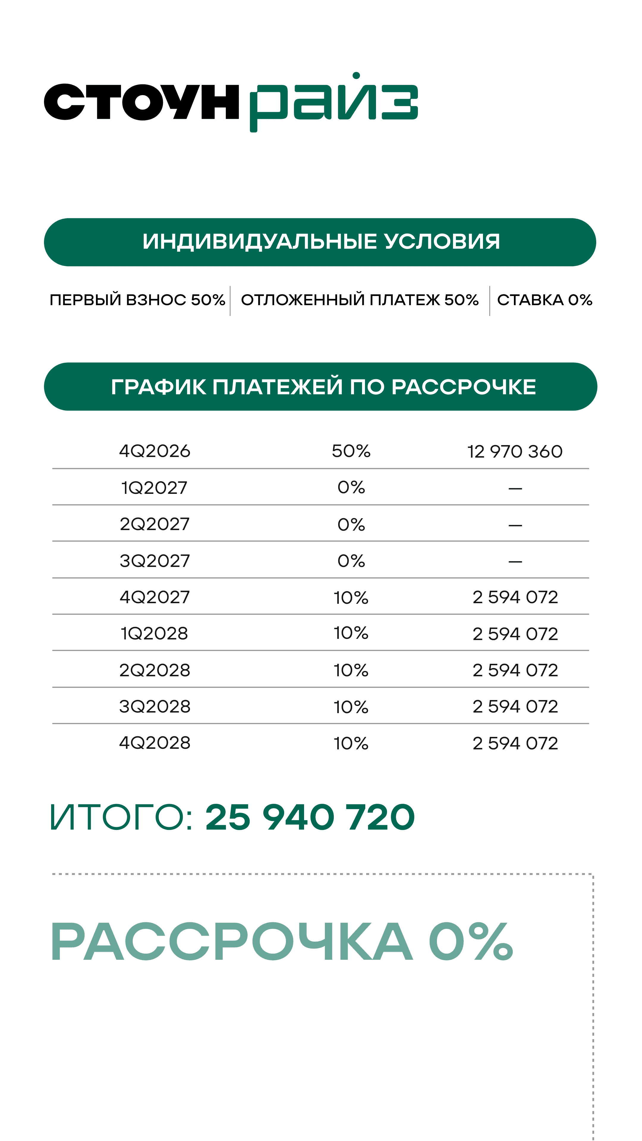 29.10.26 лот дня жн 2