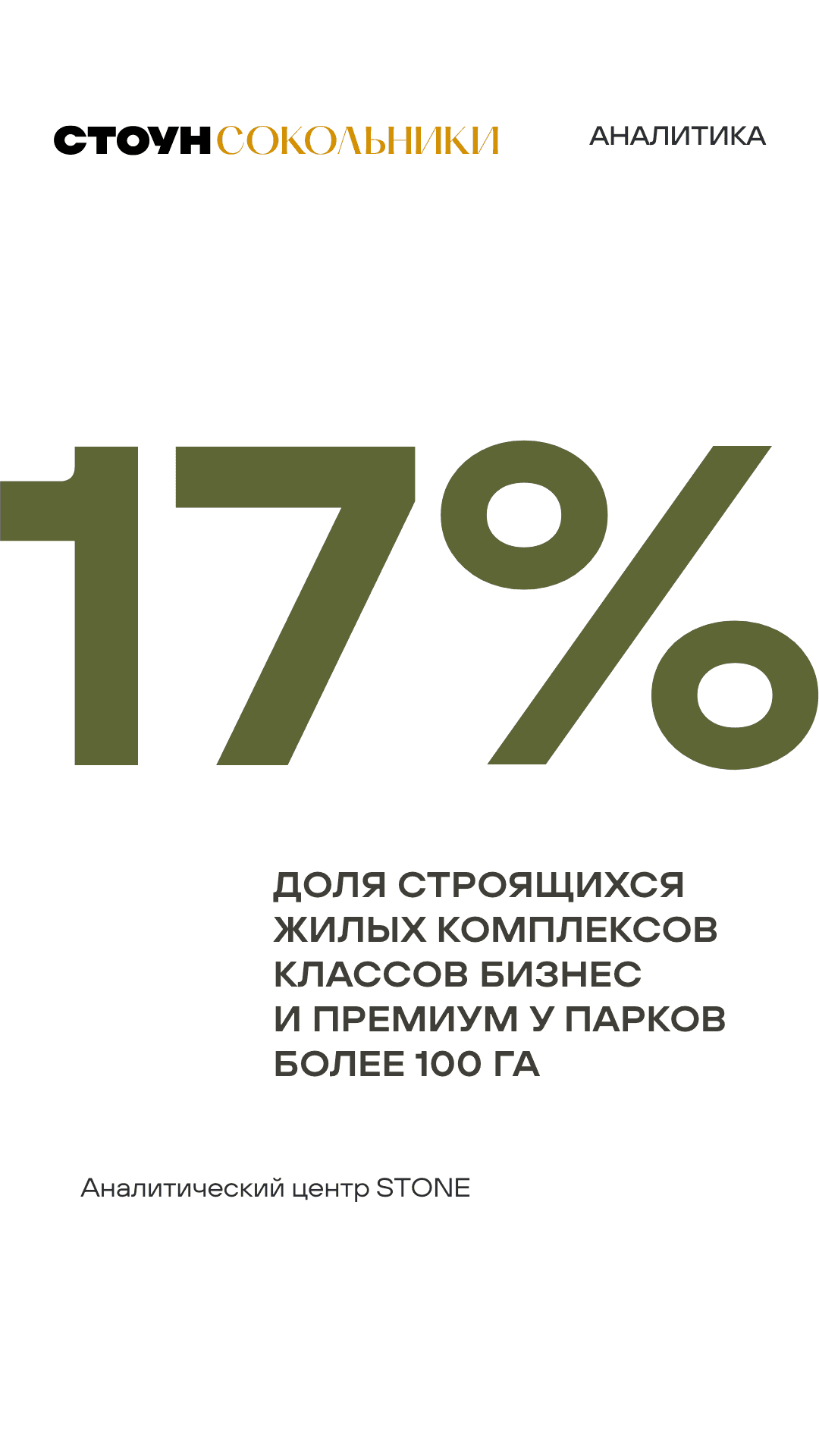 19.08. утро жилая недвижимость 2 