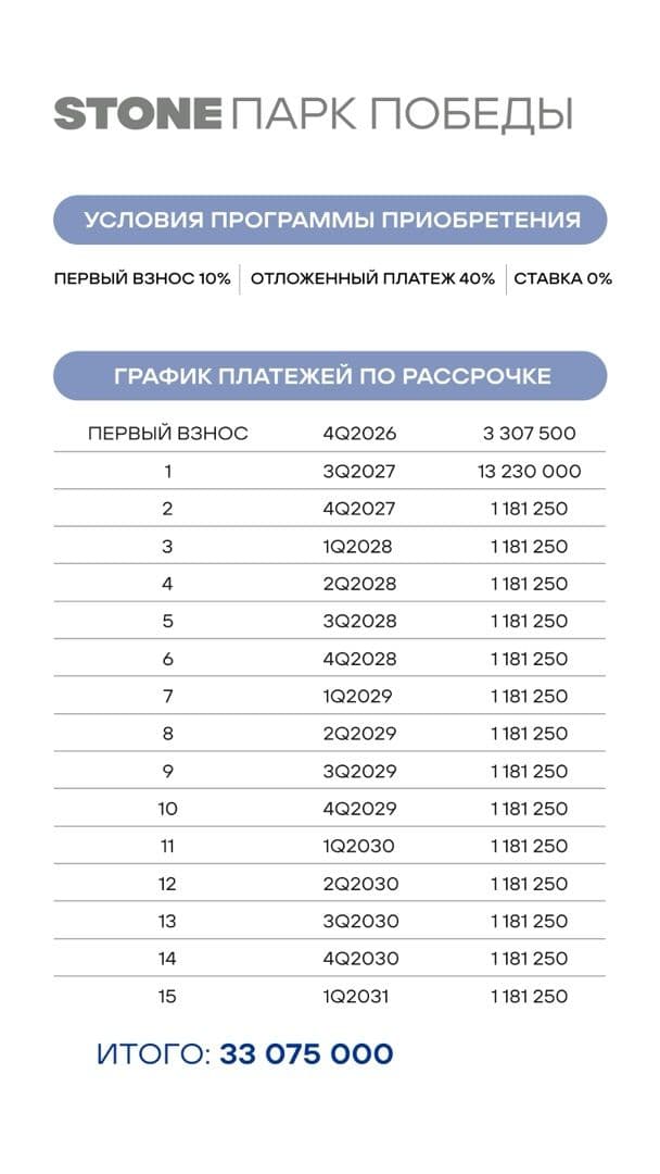 27.10. коммерческая недвижимость утро 4