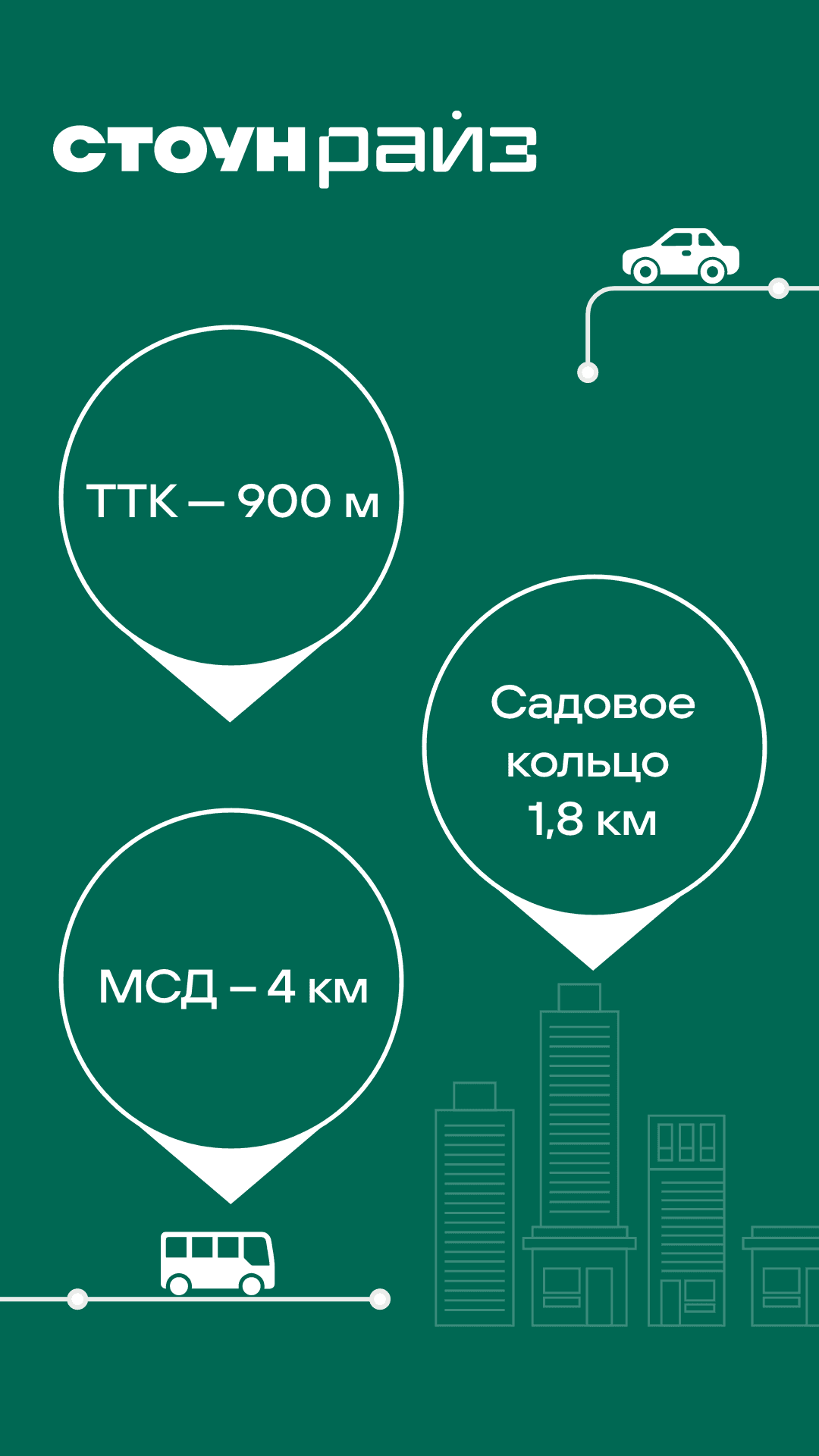 13.10. жилая недвижимость утро 3